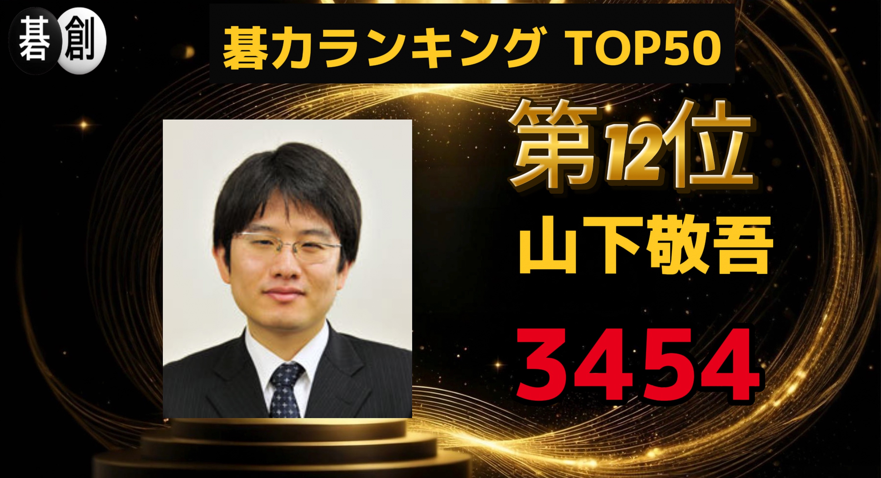 最新碁力ランキング TOP50