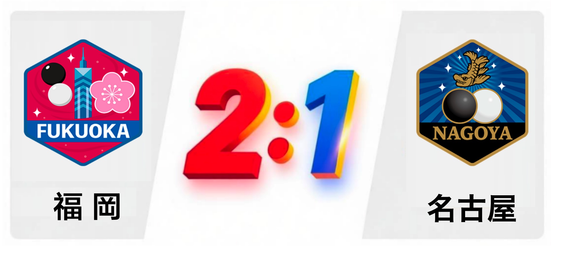 チーム福岡、チーム名古屋に逆転勝利で初白星