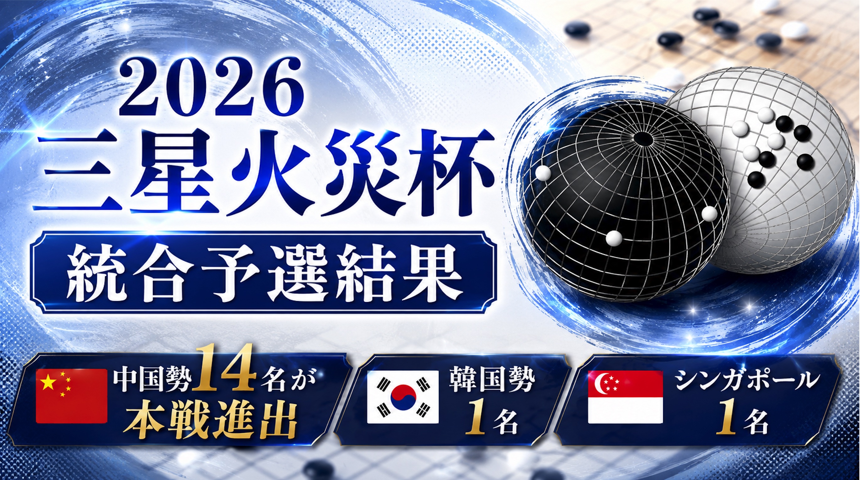 2026三星火災杯統合予選最終結果、中国は圧倒的な選手層を見せ