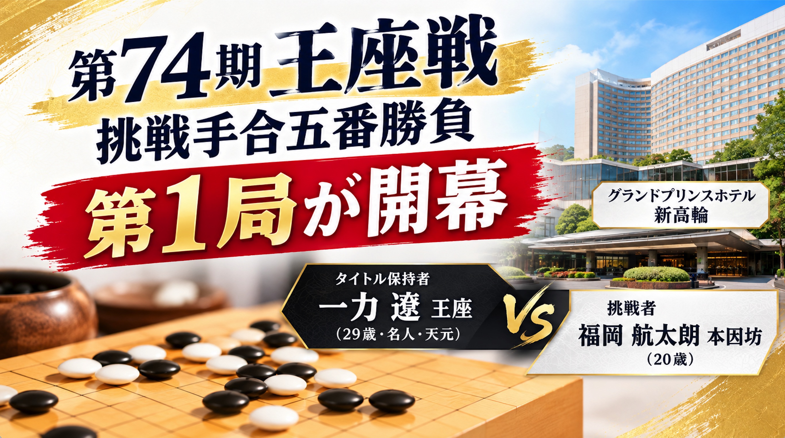 第74期王座戦挑戦手合五番勝負 第1局開幕